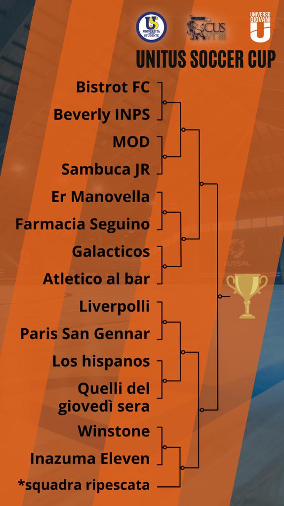 usc torneo